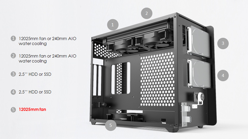 RAIJINTEK