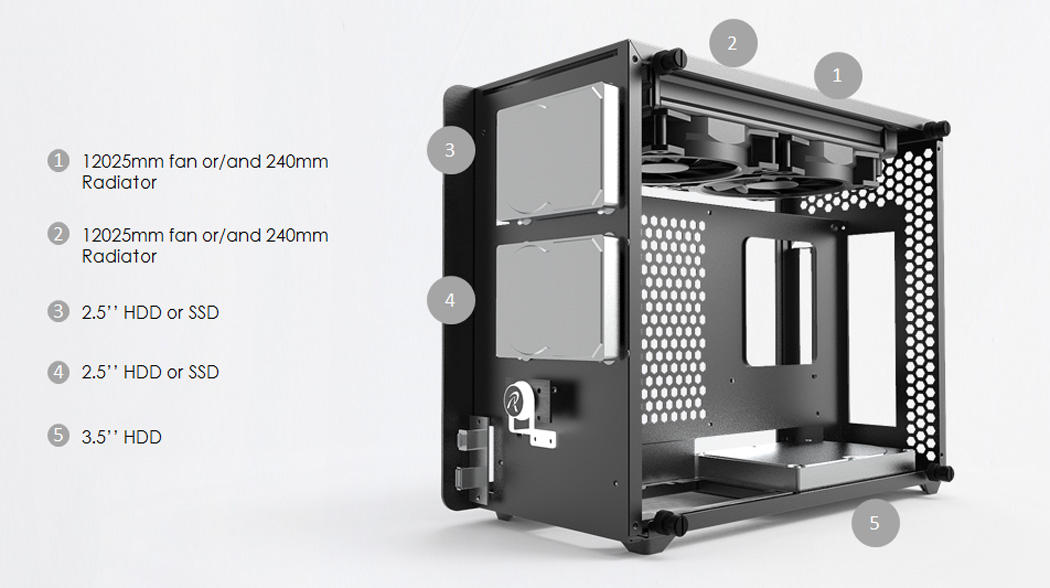 RAIJINTEK
