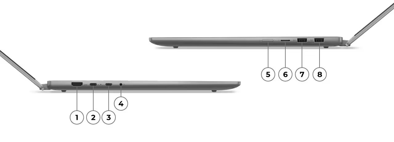 Lenovo IdeaPad 5i 2-in-1 (16? Intel) Laptop