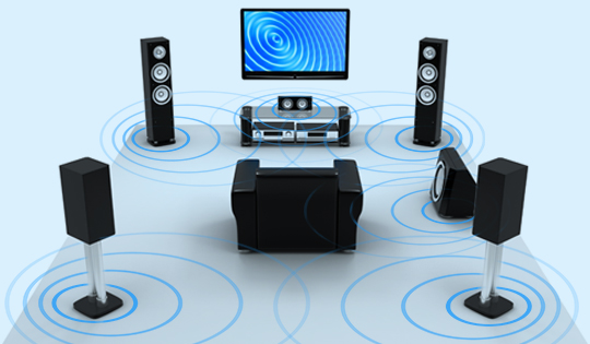 Surround sound speaker setup