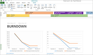  effective presentations 