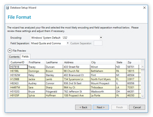 BarTender® Professional Edition