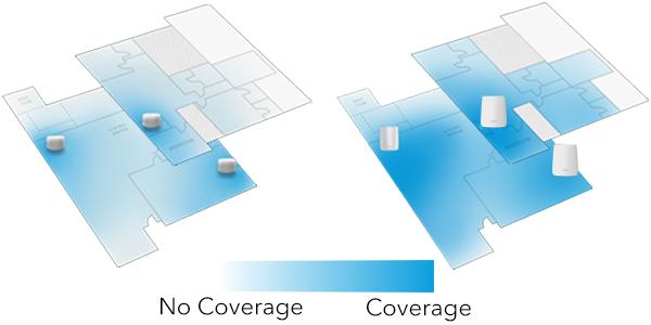 1_coverage