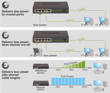 TE100-S50g Diagram
