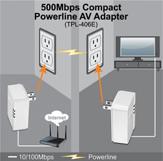 TPL-406E2K Diagram