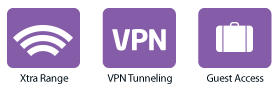 ESR300 Xtra Range VPN Tunneling Guest Access