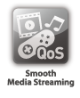 QoS enhances media streaming quality