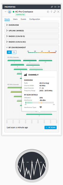 UBIQUITI NETWORK UAP-AC-LR 802.11ac Dual-Radio AP with Public Address System