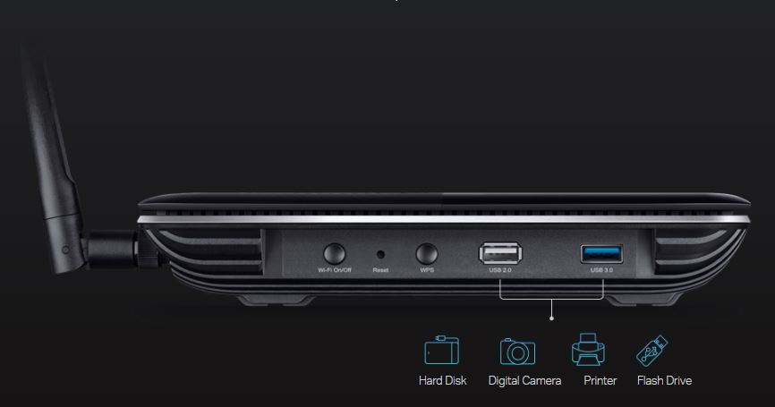 A USB 3.0 port and a USB 2.0 port are on display
