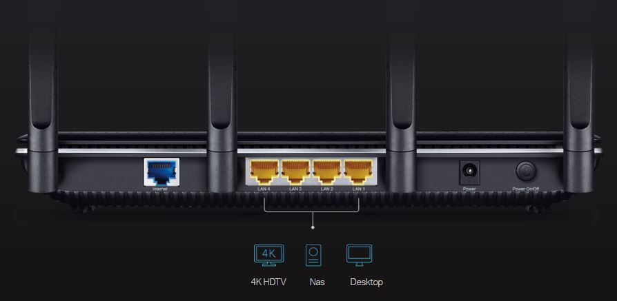 Four LAN ports are on display