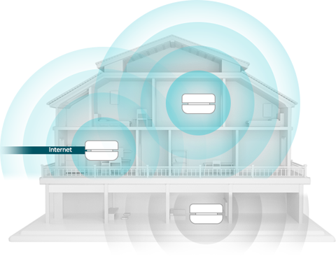 Three Devices in a Home Diagram Shooting Out Weak Signals
