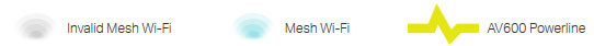 Icons and Text for Invalid Mesh Wi-Fi, Mesh Wi-Fi and AV600 Powerline