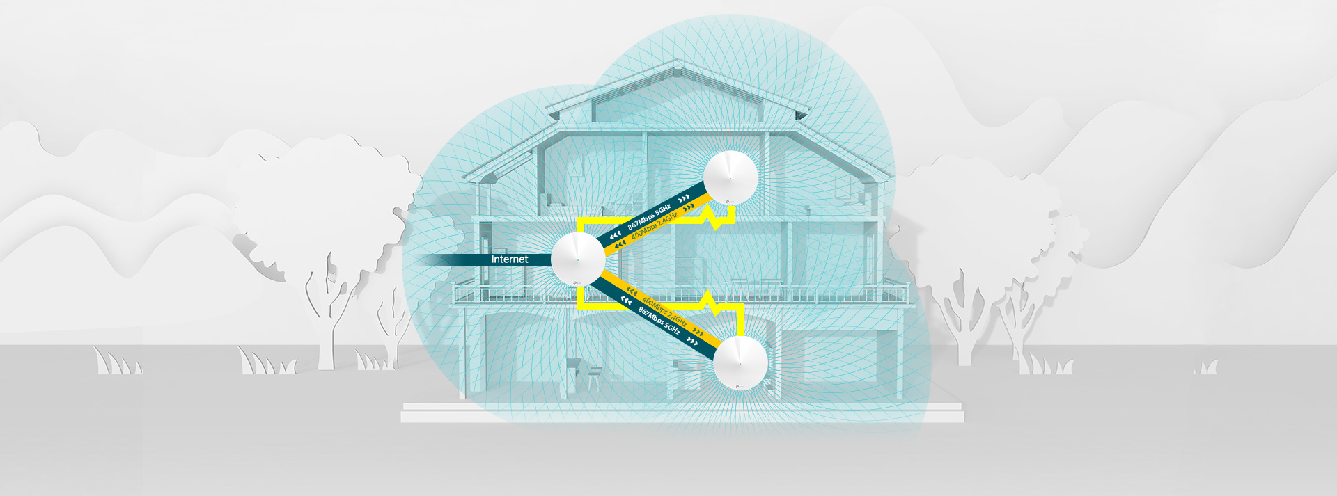 Side-View of a Home Diagram Showing Three Deco 7 Units Connecting Together Through Different Rooms in Three Different Levels