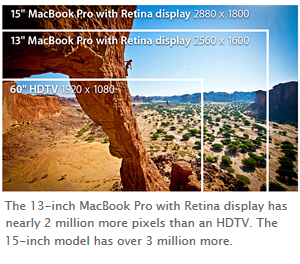 Apple MacBook Retina display