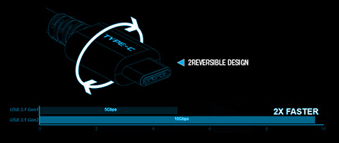 MSI Gaming Notebook