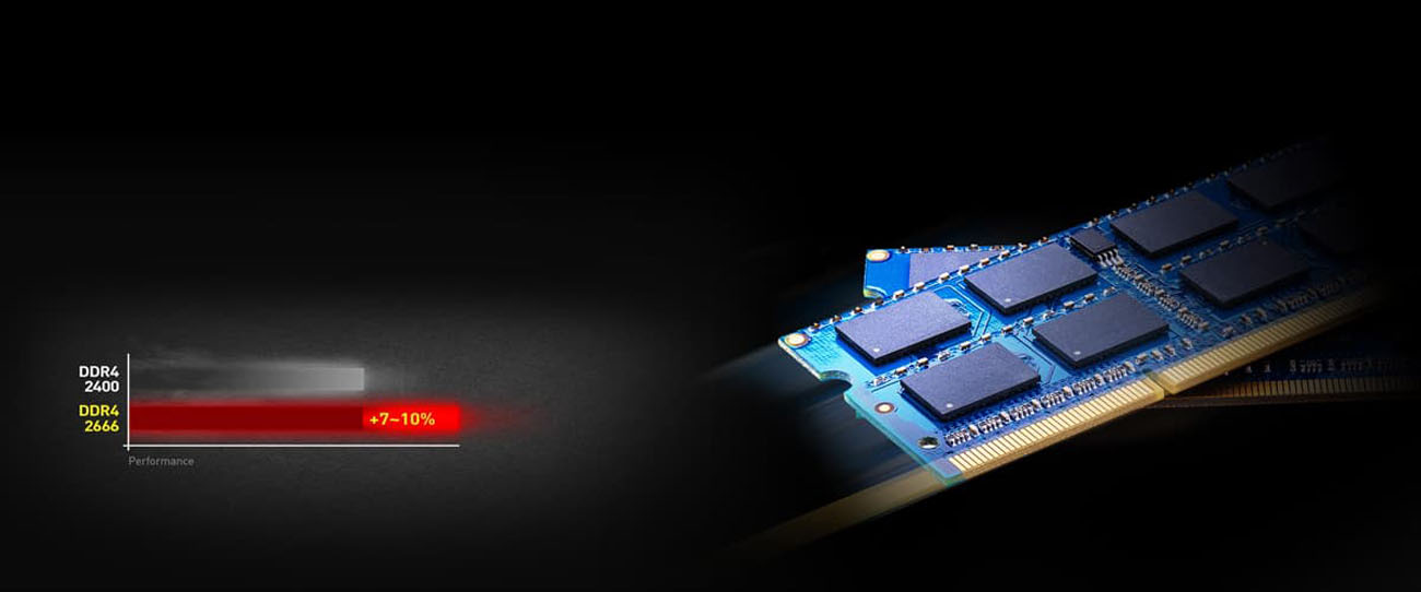 DDR4 memory