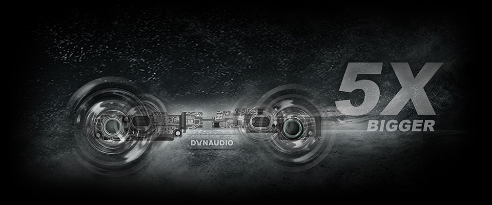 Gigabyte GE63 Raid Gaming Laptop's Dynaudio Speaker Graphics and Text That Reads: 5X BIGGER