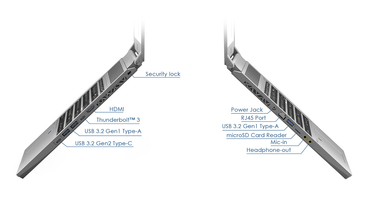 Detail ports introduction