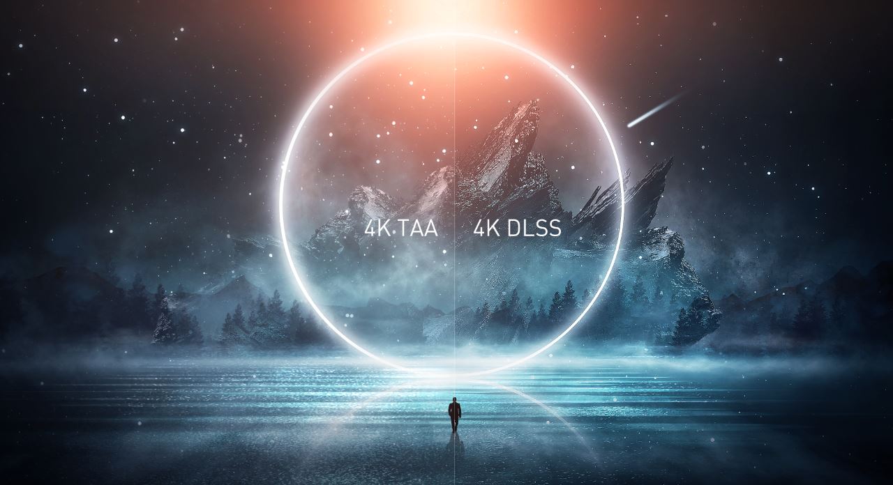 4K TAA and 4K DLSS technology.