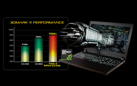 Gigabyte Gaming Laptop