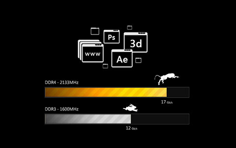 Gigabyte Gaming Laptop