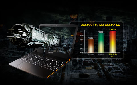 Gigabyte Gaming Laptop