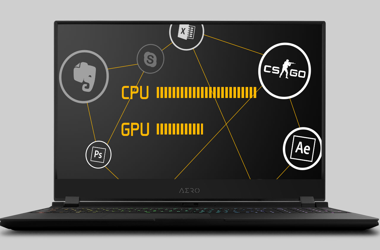 Gigabyte Aero 15 Gaming Laptop Open and Facing Forward with graphics showing high CPU and GPU performance and icons for Evernote, Photoshop, Skype, Excel, Counter-Strike Global Offensive and Adobe After Effects