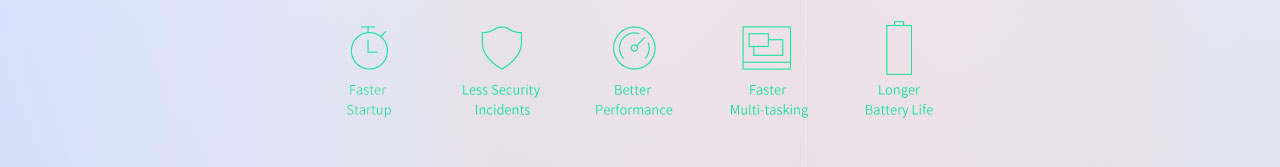 Five icons and text combos, 1) a stopwatch with text that reads: faster startup, 2) a shield icon with text that reads: Less Security Incidents, 3) a speedometer icon with text that reads: Better Performance, 4) Multiple open windows in an operating system icon with text that reads: Faster Multi-tasking, and 5) a battery icon with text that reads: Longer Battery Life