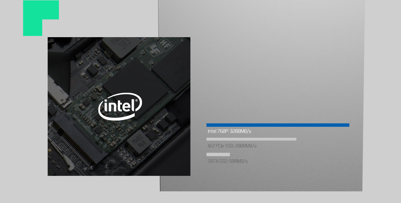 Intel Logo over an interior shot of the Gigabyte Aero 15 Gaming Laptop's SSD area, to the right is a bar graph that indicates: Intel 760p: 3,200MB/s, M.2 PCIe SSD: 2,000MB/s and SATA SSD: 500MB/s