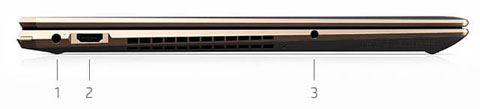 1501_ports