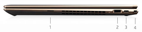 1502_ports