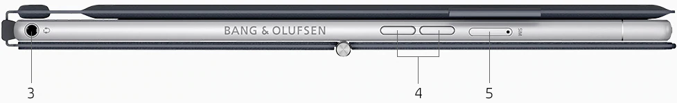 HP ENVY x2