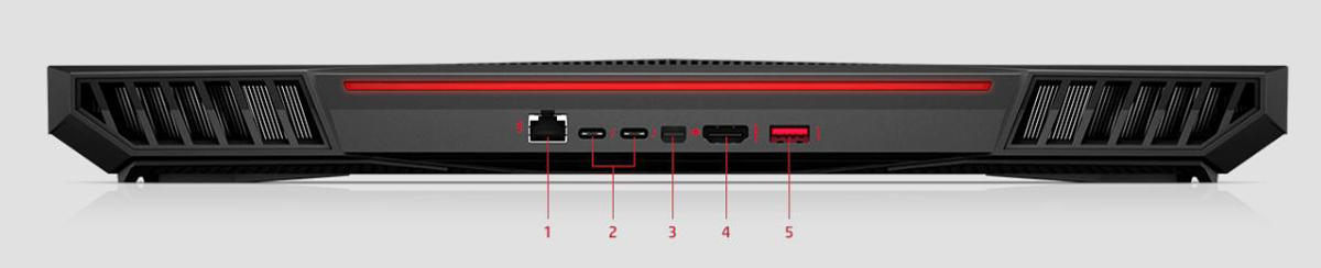 Ports in the back