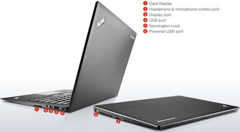 ThinkPad X1