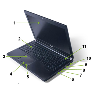 Acer TravelMate P633-M Notebook Detail - Part1