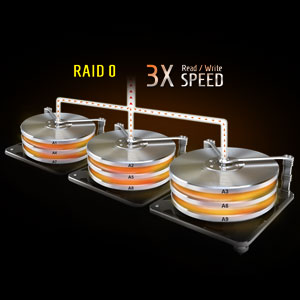 Aorus X5