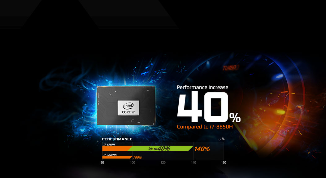 Aorus Gaming Laptop