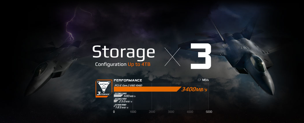 Aorus Gaming Laptop