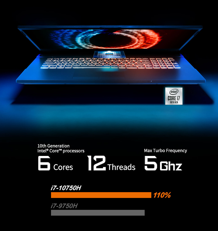 Intel 10th Gen Core chipset shows a better performance.