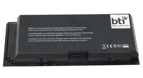 detailed view and application