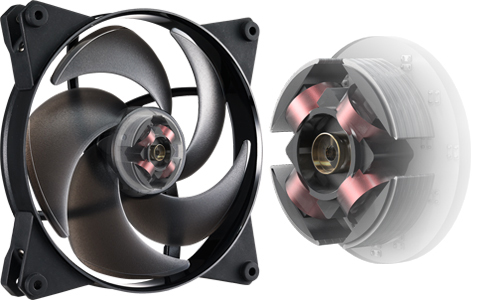 MasterFan Pro 140 Air Pressure