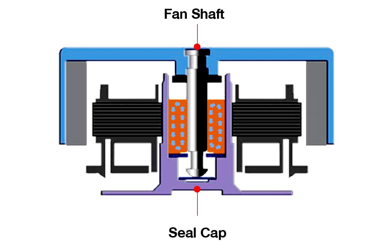 bearing