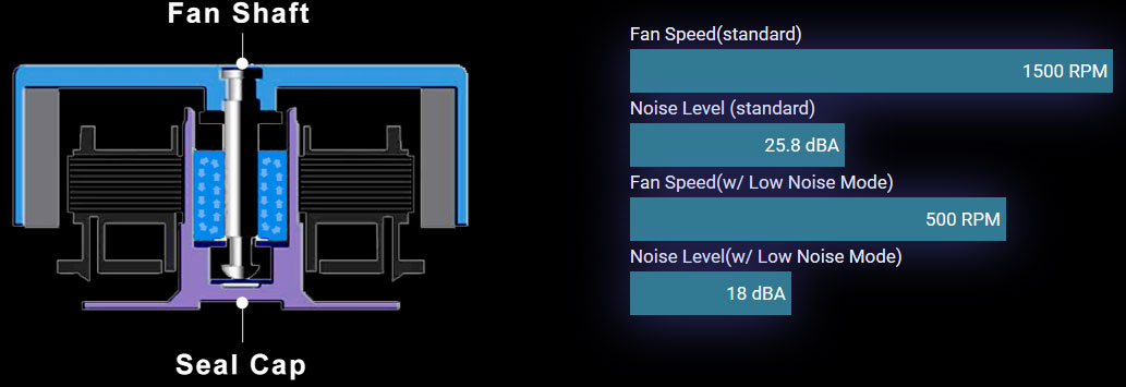 image for this item