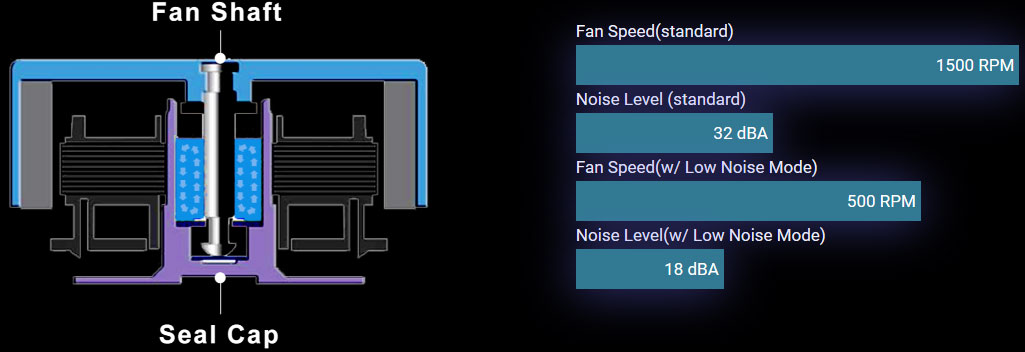 image for this item