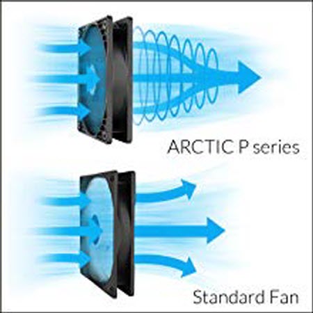 Optimized for Static Pressure