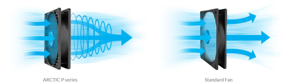 Optimized for Static Pressure