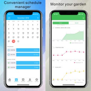 Netro Pixie Smart Hose Faucet Timer