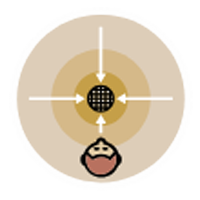 Omnidirectional