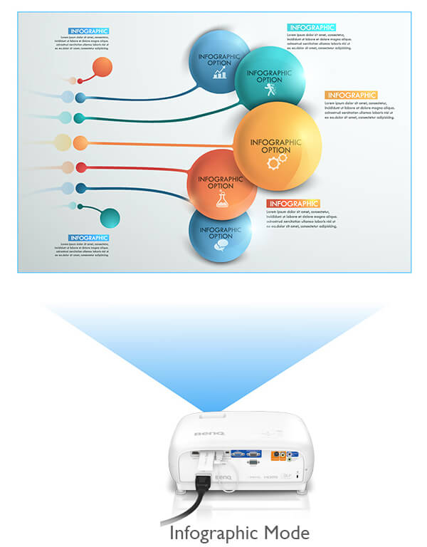 BenQ Projector Facing Away, Shooting Out an Infographic Template