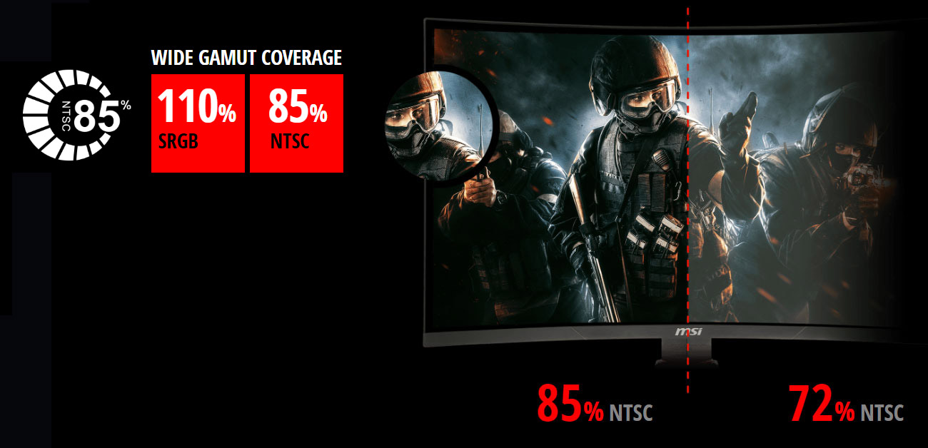 one image splited into two, showing different effect between 85%NTSC and 72%NTSC